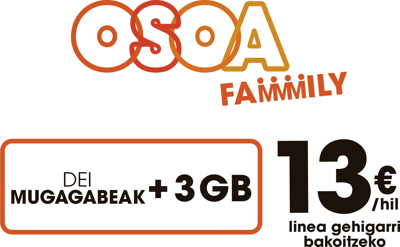 Tarifa Family MAS Lineas Adicionales