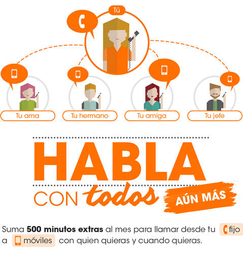habla-con-todos